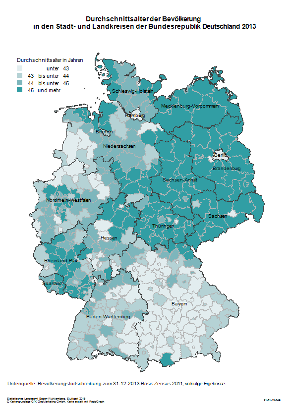 Schaubild 3: Durchschnittsalter der Bevölkerung in den Bundesländern 2013